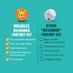 Pippin™ Bundle