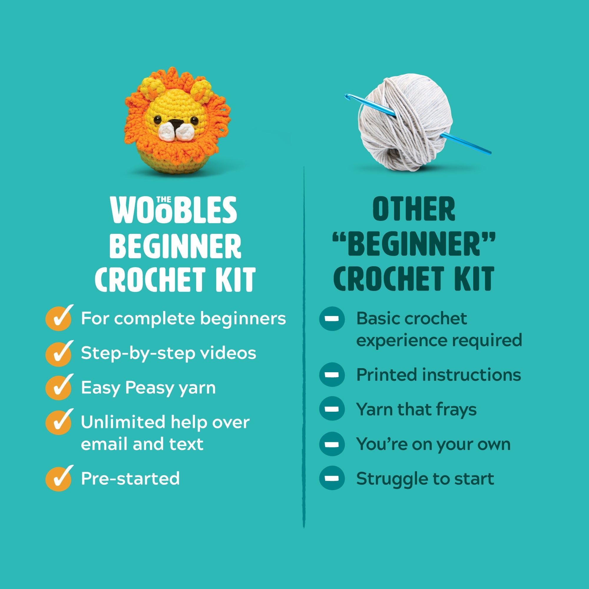 Easy Peasy Beginner Bundle